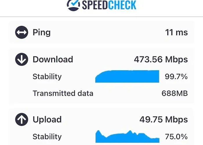 Lily's - 3 Bedroom Country With Large Garden 別荘 スライゴ